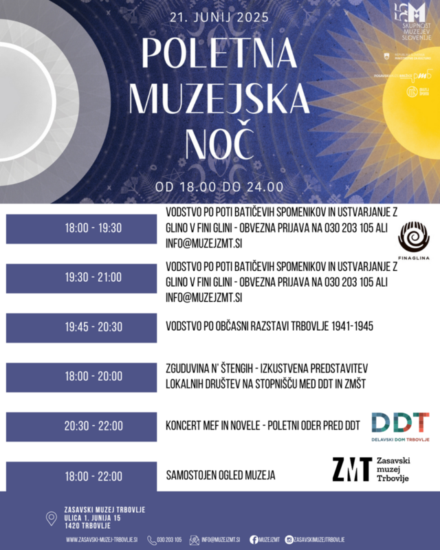 POLETNA MUZEJSKA NOČ